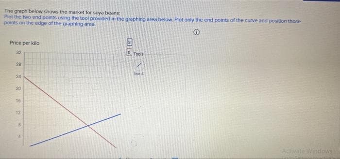 The graph below shows the market for soya beans:
Plot the two end points using the tool provided in the graphing area below. Plot only the end points of the curve and position those
points on the edge of the graphing area.
0
Price per kilo
8222 22
32
24
20
16
12
B
S8
D Tools
line 4
Activate Windows