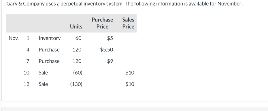 Gary & Company uses a perpetual inventory system. The following information is available for November:
Nov. 1
4
7
10 Sale
Inventory
Purchase
Purchase
12 Sale
Units
60
120
120
(60)
(130)
Purchase Sales
Price
Price
$5
$5.50
$9
$10
$10