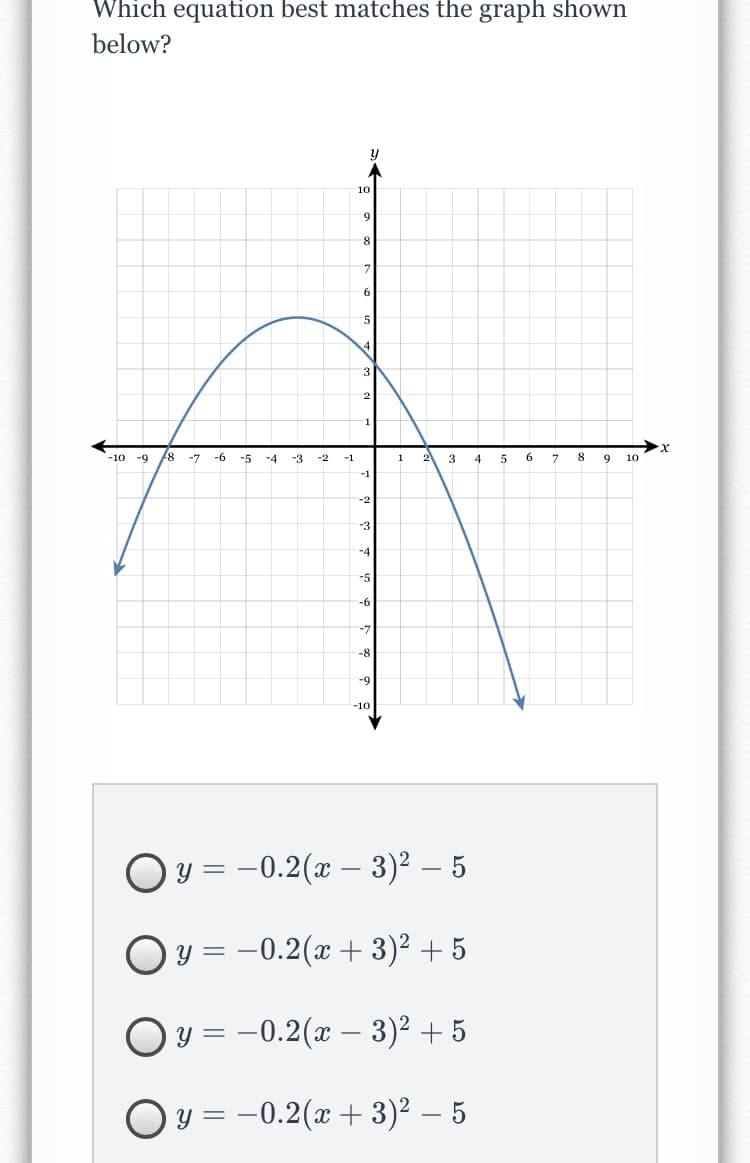 Which equation best matches the graph shown
below?
10
3
-9
F8
-7
-6
-5
-4
-3
-2
1
2
3
6.
8
10
-10
-1
-1
-2
-3
-4
-5
-6
-7
-8
-9
-10
Oy = -0.2(x – 3)² – 5
Oy = -0.2(x + 3)² + 5
Oy = -0.2(x – 3)² + 5
Oy = -0.2(x + 3)² – 5
