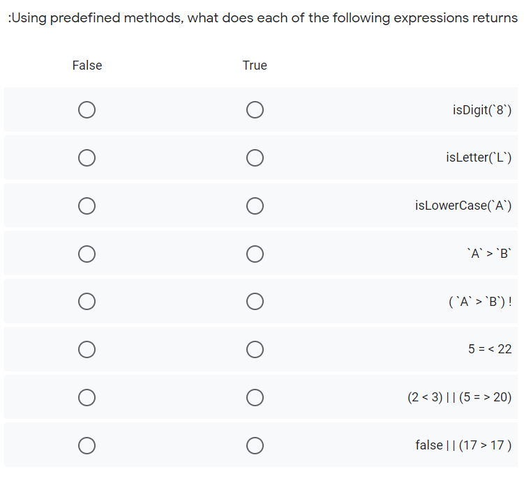 :Using predefined methods, what does each of the following expressions returns
False
True
isDigit('8')
isLetter(`L`)
isLowerCase(`A")
`A' > 'B`
CA`> `B') !
5 = < 22
(2 < 3) || (5 = > 20)
false || (17 > 17)
