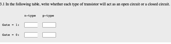 3.1 In the following table, write whether each type of transistor will act as an open circuit or a closed circuit.
Gate 1:
Gate 0:
n-type
p-type