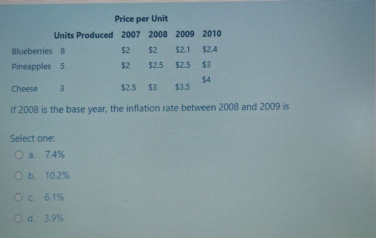 Price per Unit
Units Produced 2007 2008 2009 2010
Blueberries 8
$2
$2
$2.1
$2.4
Pineapples 5
$2
$2.5
S2.5
S3
$2.5
$3
S4
S3.5
Cheese
If 2008 is the base year, the inflation rate between 2008 and 2009 is
Select one:
O a. 7.4%
Ob. 10.2%
Oc 6.1%
Od 3.9%
