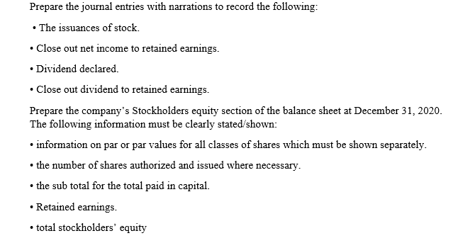 Prepare the journal entries with narrations to record the following:
• The issuances of stock.
• Close out net income to retained earnings.
• Dividend declared.
• Close out dividend to retained earnings.
Prepare the company's Stockholders equity section of the balance sheet at December 31, 2020.
The following information must be clearly stated/shown:
• information on par or par values for all classes of shares which must be shown separately.
• the number of shares authorized and issued where necessary.
• the sub total for the total paid in capital.
• Retained earnings.
• total stockholders' equity
