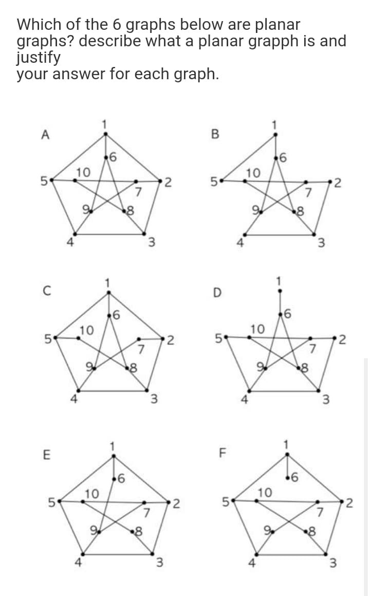 Which of the 6 graphs below are planar
graphs? describe what a planar grapph is and
justify
your answer for each graph.
1
1
A
В
10
10
2
7
5
2
7
9
3.
3.
1
1
C
10
10
2
7
5
2
7.
3.
4
3.
E
F
10
10
7
8
3.
4
