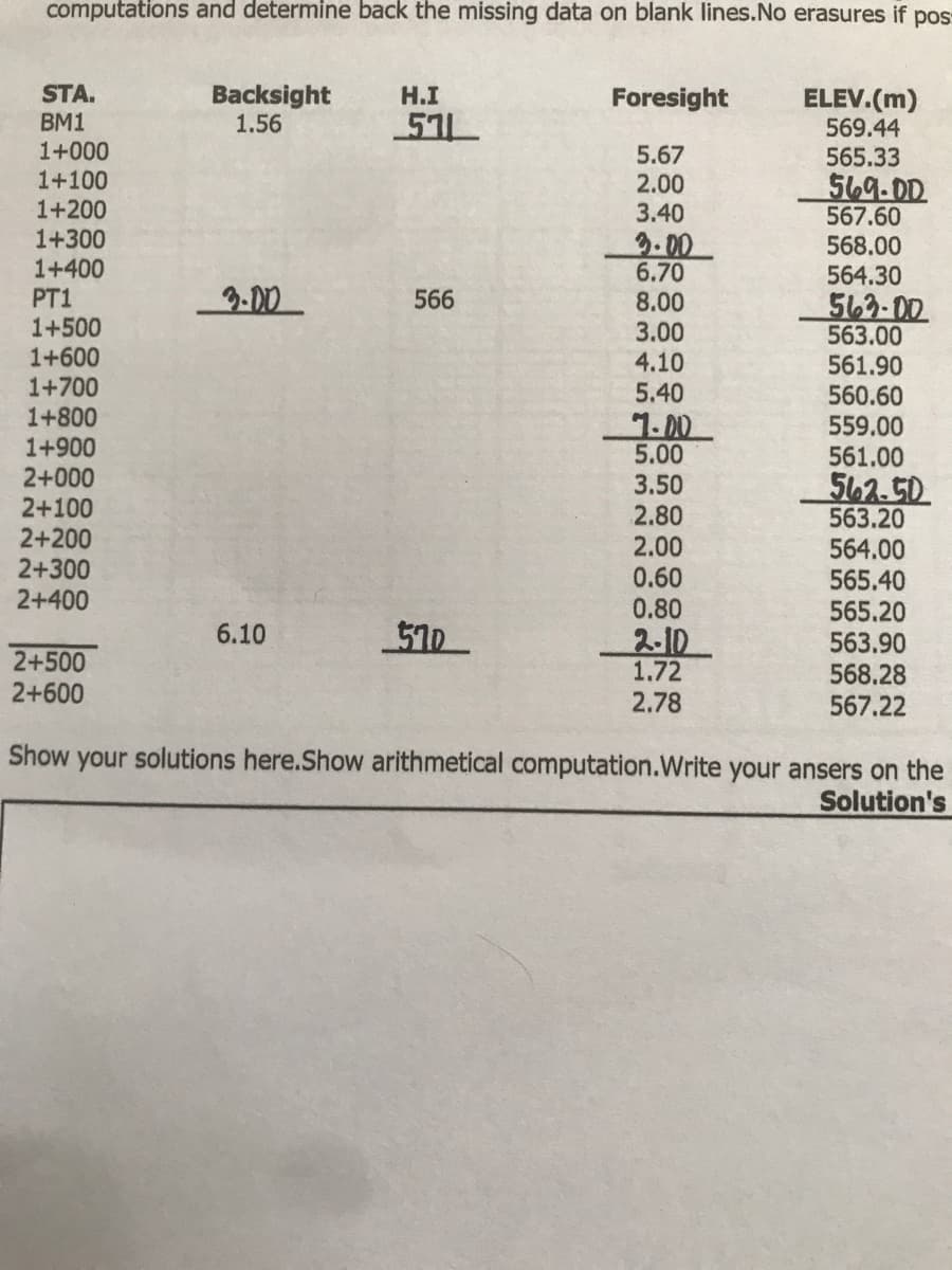 computations and determine back the missing data on blank lines.No erasures if
pos
STA.
Backsight
1.56
H.I
Foresight
BM1
1+000
ELEV.(m)
569.44
565.33
5.67
2.00
3.40
1+100
1+200
1+300
1+400
PT1
1+500
1+600
1+700
1+800
569.00
567.60
3.00
6.70
8.00
3.00
4.10
568.00
564.30
9-00
566
563-00
563.00
561.90
560.60
559.00
561.00
562.50
563.20
564.00
565.40
565.20
563.90
568.28
567.22
5.40
1. 00
5.00
3.50
2.80
2.00
0.60
0.80
1+900
2+000
2+100
2+200
2+300
2+400
6.10
510
2+500
2+600
2-10
1.72
2.78
Show
your solutions here.Show arithmetical computation.Write your ansers on the
Solution's
