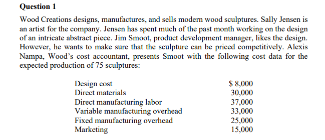 Question 1
Wood Creations designs, manufactures, and sells modern wood sculptures. Sally Jensen is
an artist for the company. Jensen has spent much of the past month working on the design
of an intricate abstract piece. Jim Smoot, product development manager, likes the design.
However, he wants to make sure that the sculpture can be priced competitively. Alexis
Nampa, Wood's cost accountant, presents Smoot with the following cost data for the
expected production of 75 sculptures:
$ 8,000
30,000
37,000
33,000
25,000
15,000
Design cost
Direct materials
Direct manufacturing labor
Variable manufacturing overhead
Fixed manufacturing overhead
Marketing
