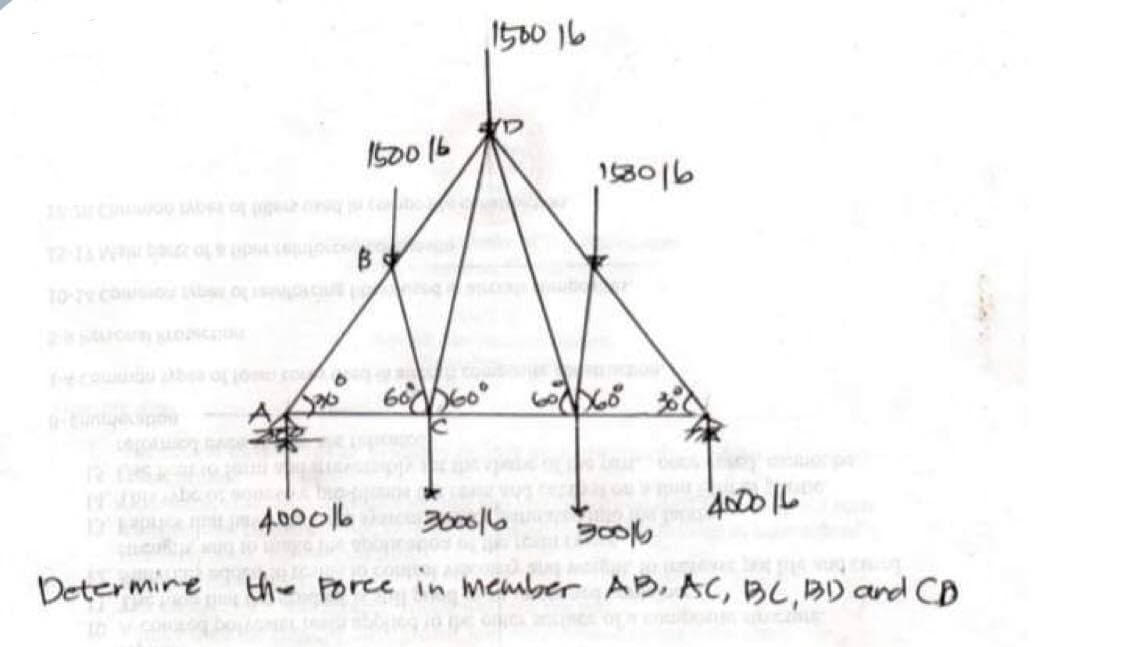 1500 16
1500 16
153016
28o e
ol to ee nm
oideshun
12
40006
300016
4000 IL
Determine th- Force in member AB, AC, BL, BD and CD
