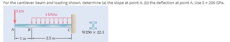 For the cantilever beam and loading shown, determine (a) the slope at point A, (b) the deflection at point A. Use E = 200 GPa.
5 kN
4 kN/m
В
W250 X 22.3
2,5 m-
m
