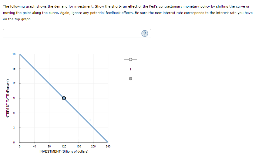 The following graph shows the demand for investment. Show the short-run effect of the Fed's contractionary monetary policy by shifting the curve or
moving the point along the curve. Again, ignore any potential feedback effects. Be sure the new interest rate corresponds to the interest rate you have
on the top graph.
18
15
12
40
80
120
180
200
240
INVESTMENT (Billions of dollars)
INTEREST RATE (Percent)
