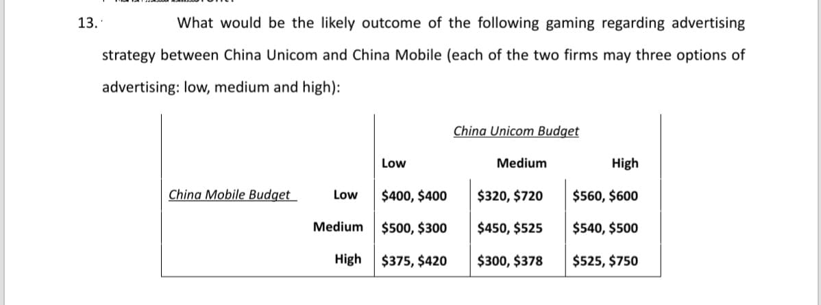 13.
What would be the likely outcome of the following gaming regarding advertising
strategy between China Unicom and China Mobile (each of the two firms may three options of
advertising: low, medium and high):
China Unicom Budget
Low
Medium
High
China Mobile Budget
Low
$400, $400
$320, $720
$560, $600
Medium
$500, $300
$450, $525
$540, $500
High
$375, $420
$300, $378
$525, $750
