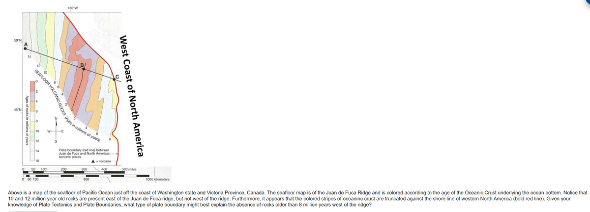 50°N
45°N
0
14
Ages of rocks in millions of years
T
12 10
SEAL CANIC ROCKS
50
0
8
10
12
14
16
0 50 100
100
W
S
E
130 W
(Ages in millions of years)
6
200
2
Plate boundary (red line) between
Juan de Fuca and North American
tectonic plates
300
500
8
= volcano
400
West Coast of North America
0/
500 miles
1000 kilometers
W
Above is a map of the seafloor of Pacific Ocean just off the coast of Washington state and Victoria Province, Canada. The seafloor map is of the Juan de Fuca Ridge and is colored according to the age of the Oceanic Crust underlying the ocean bottom. Notice that
10 and 12 million year old rocks are present east of the Juan de Fuca ridge, but not west of the ridge. Furthermore, it appears that the colored stripes of oceaninc crust are truncated against the shore line of western North America (bold red line). Given your
knowledge of Plate Tectonics and Plate Boundaries, what type of plate boundary might best explain the absence of rocks older than 8 million years west of the ridge?