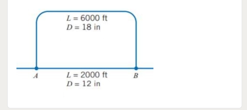 L = 6000 ft
D = 18 in
L = 2000 ft
D = 12 in
B