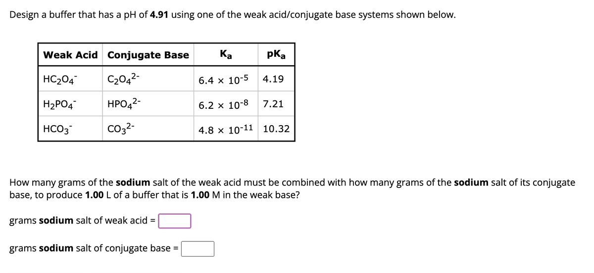 Design a buffer that has a pH of 4.91 using one of the weak acid/conjugate base systems shown below.
Weak Acid Conjugate Base
HC₂04
H₂PO4
HCO3
C₂04²-
HPO4²-
CO3²-
Ka
grams sodium salt of conjugate base
6.4 x 10-5
pka
4.19
7.21
6.2 x 10-8
4.8 x 10-11 10.32
How many grams of the sodium salt of the weak acid must be combined with how many grams of the sodium salt of its conjugate
base, to produce 1.00 L of a buffer that is 1.00 M in the weak base?
grams sodium salt of weak acid =