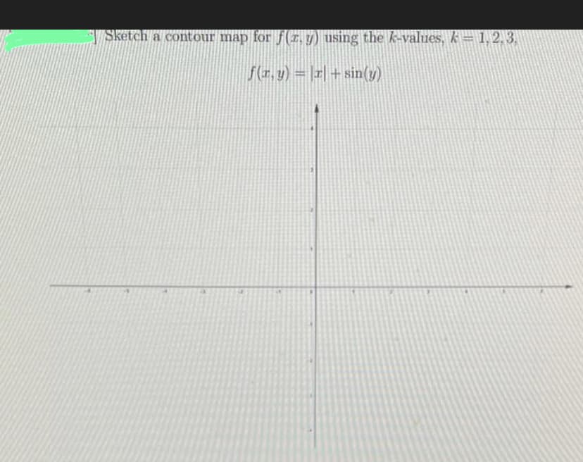 Sketch a contour map for ƒ (z. y) using the k-values, k = 1, 2, 3.
f(x,y) = |x| + sin(y)