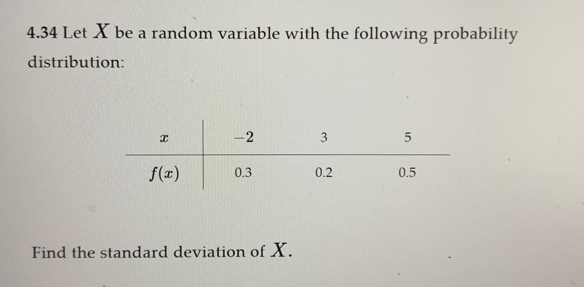 4.34 Let X be a random variable with the following probability
distribution:
X
f(x)
0.3
Find the standard deviation of X.
3
0.2
5
0.5