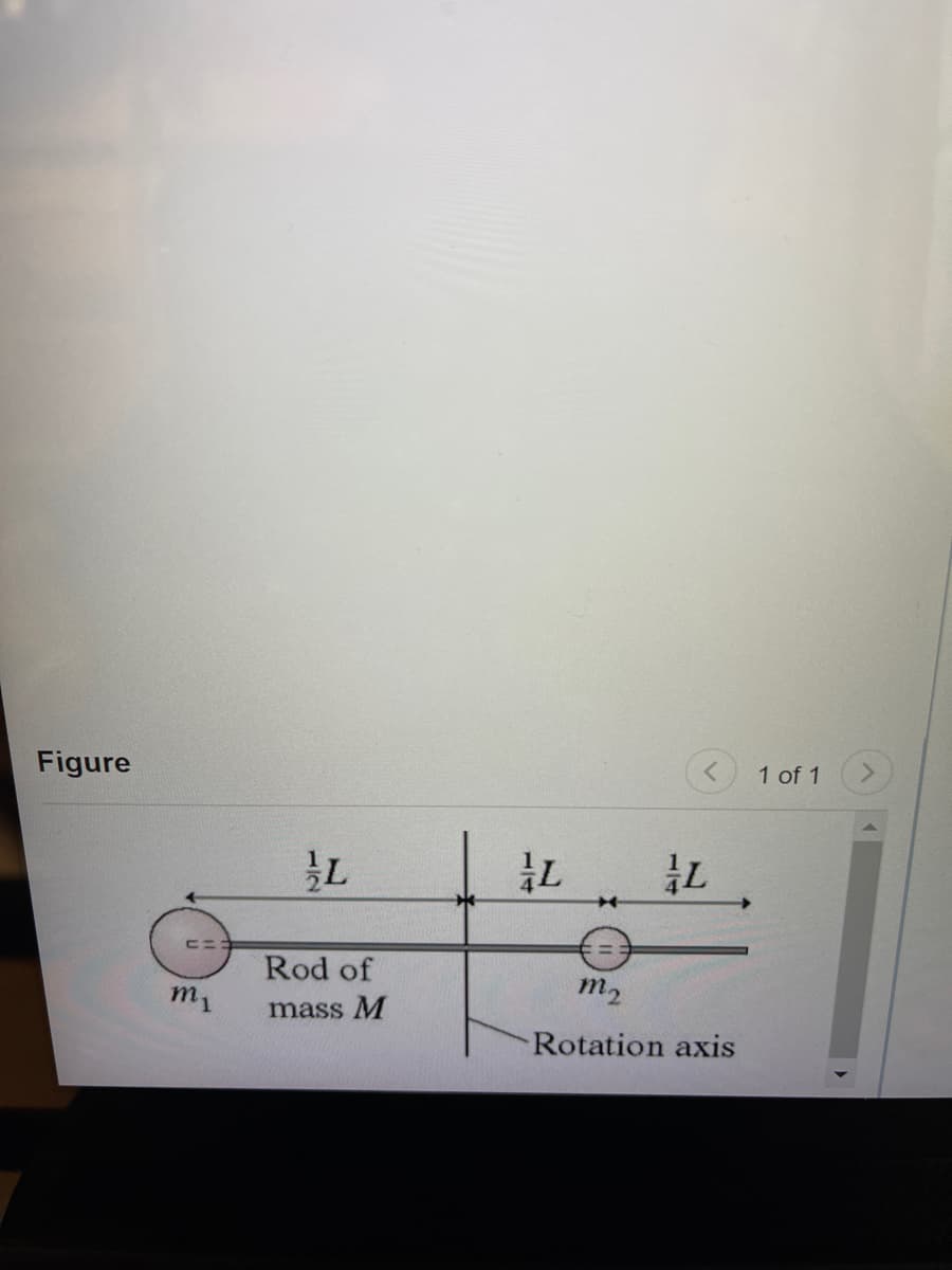 Figure
1 of 1
Rod of
m2
m1
mass M
Rotation axis
114
