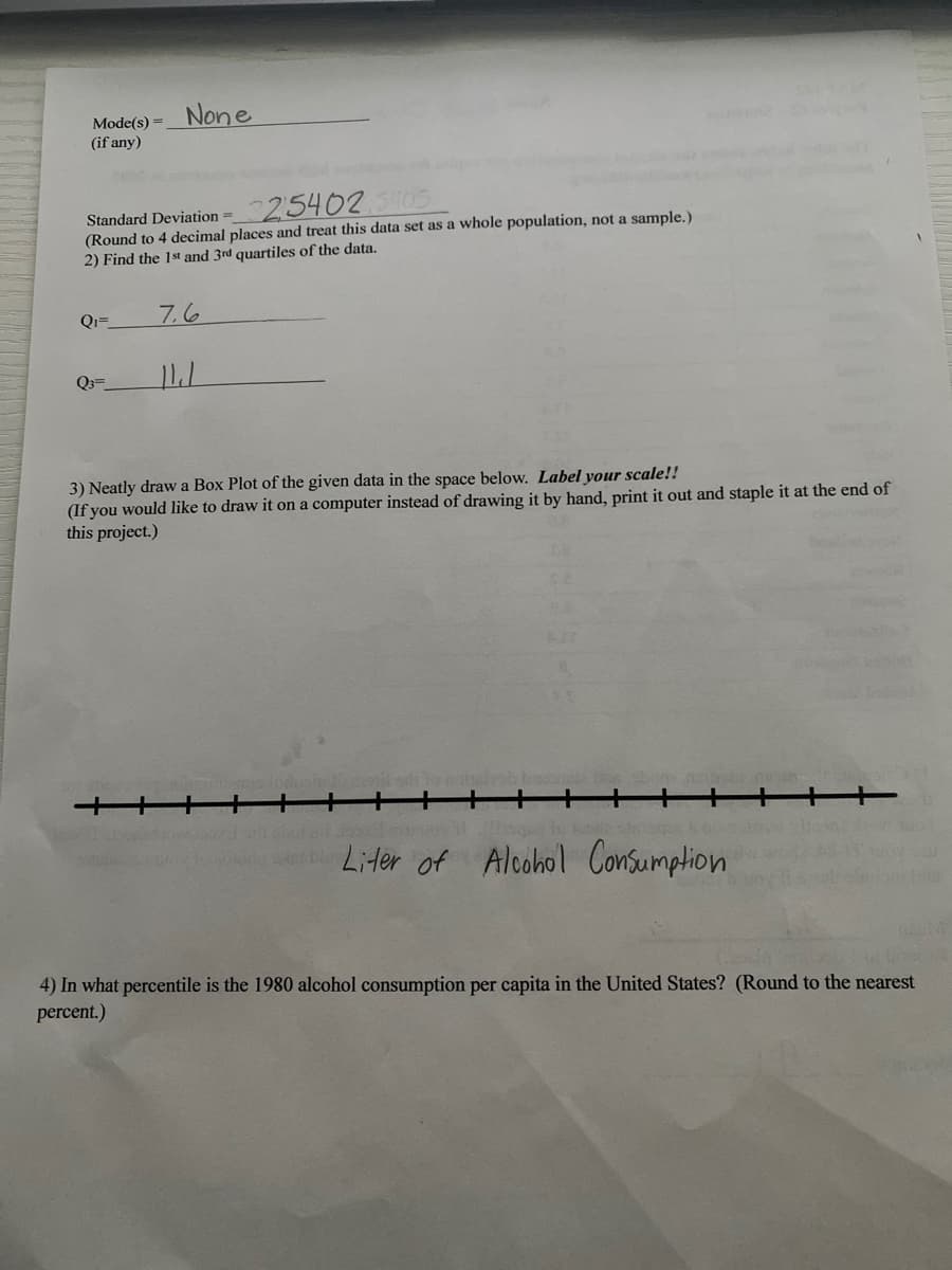 None
Mode(s) =
(if any)
254023105
Standard Deviation =
(Round to 4 decimal places and treat this data set as a whole population, not a sample.)
2) Find the 1st and 3rd quartiles of the data.
Qi=
7.6
Q=
3) Neatly draw a Box Plot of the given data in the space below. Label your scale!!
(If you would like to draw it on a computer instead of drawing it by hand, print it out and staple it at the end of
this project.)
Liter of Aloohol Consumption
4) In what percentile is the 1980 alcohol consumption per capita in the United States? (Round to the nearest
percent.)
