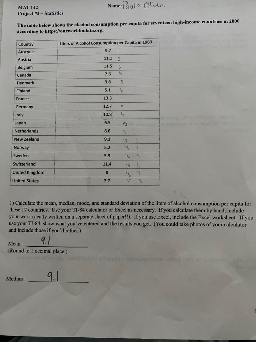 Name: Paola O1de
MAT 142
Project #2 – Statistics
The table below shows the alcohol consumption per capita for seventeen high-income countries in 2000
according to https://ourworldindata.org.
Country
Liters of Alcohol Consumption per Capita in 1980
Australia
9.7
Austria
11.1
2.
11.5
Belgium
7.6
4
Canada
Denmark
9.8
Finland
5.1
France
13.3
7.
Germany
12.7
Italy
10.8
eb vi t
Japan
6.5
10 1
Netherlands
8.6
New Zealand
9.1
12
13
Norway
5.2
Sweden
5.9
1uら
Switzerland
11.4
15 l6
United Kingdom
8
United States
7.7
17
1) Calculate the mean, median, mode, and standard deviation of the liters of alcohol consumption per capita for
these 17 countries. Use your TI-84 calculator or Excel as necessary. If you calculate them by hand, include
your work (neatly written on a separate sheet of paper!!). If you use Excel, include the Excel worksheet. If you
use your TI-84, show what you’ve entered and the results you get. (You could take photos of your calculator
and include those if you'd rather.)
9.1
Mean =
(Round to 1 decimal place.)
8 botin urt ni in nodamuo lodeola ser s ofune w
1.1
Median =
