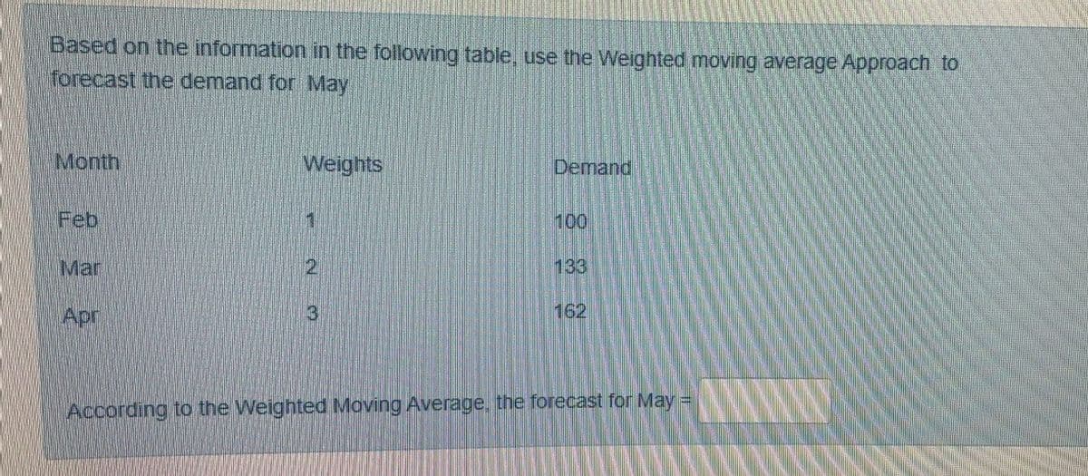 Based on the information in the following table, use the Weighted moving average Approach to
forecast the demand for May
Month
Weights
Demand
Feb
100
Mar
133
Apr
162
According to the Weighted Moving Average, the forecast for May =
