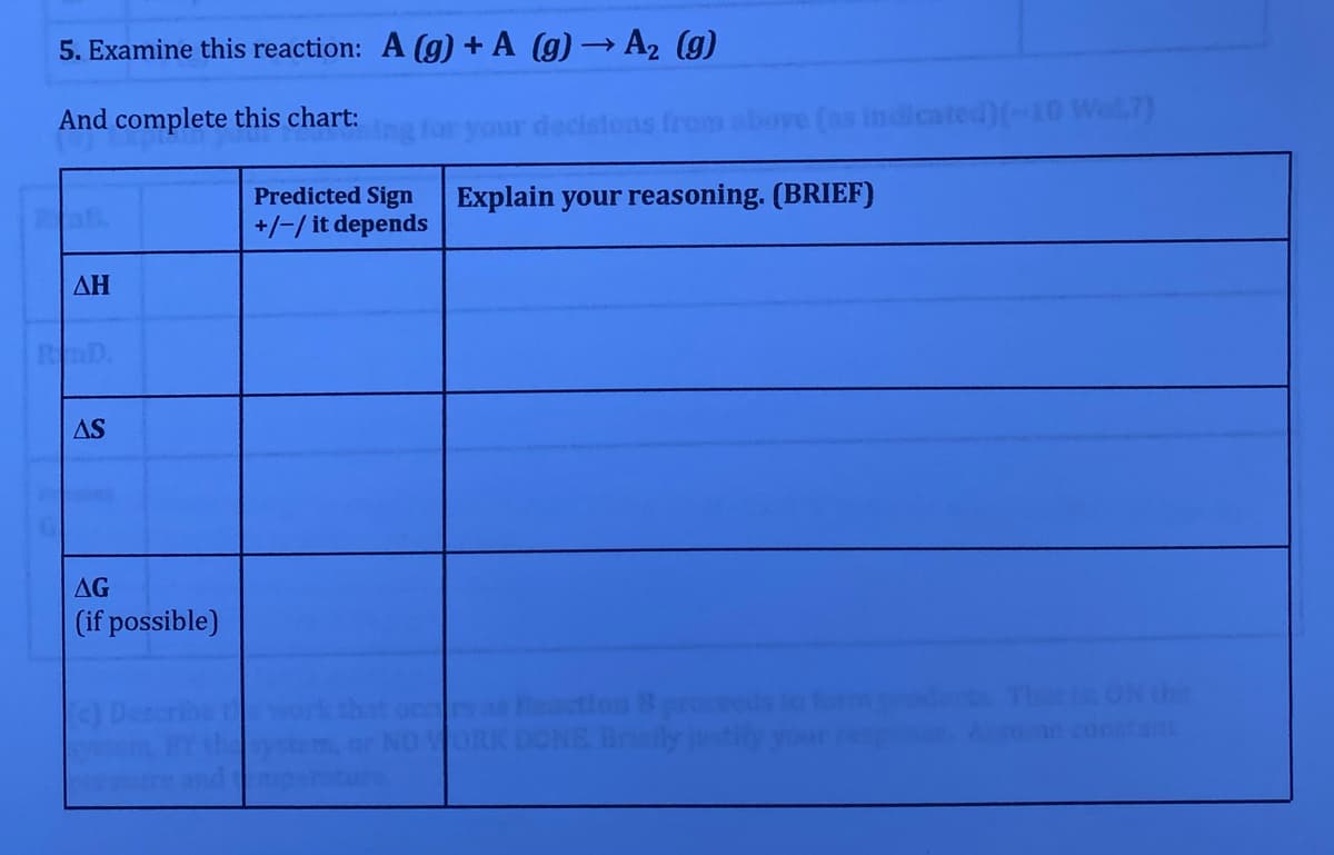 5. Examine this reaction: A (g) + A (g) → A2 (g)
And complete this chart:
decistons from above (as indicated)(-10 Wol7)
Predicted Sign
+/-/ it depends
Explain your reasoning. (BRIEF)
ΔΗ
AS
AG
(if possible)
That ON the
ocs as Reactlon B proceeds
ORIK DONE Brily jstity
Sune constant
