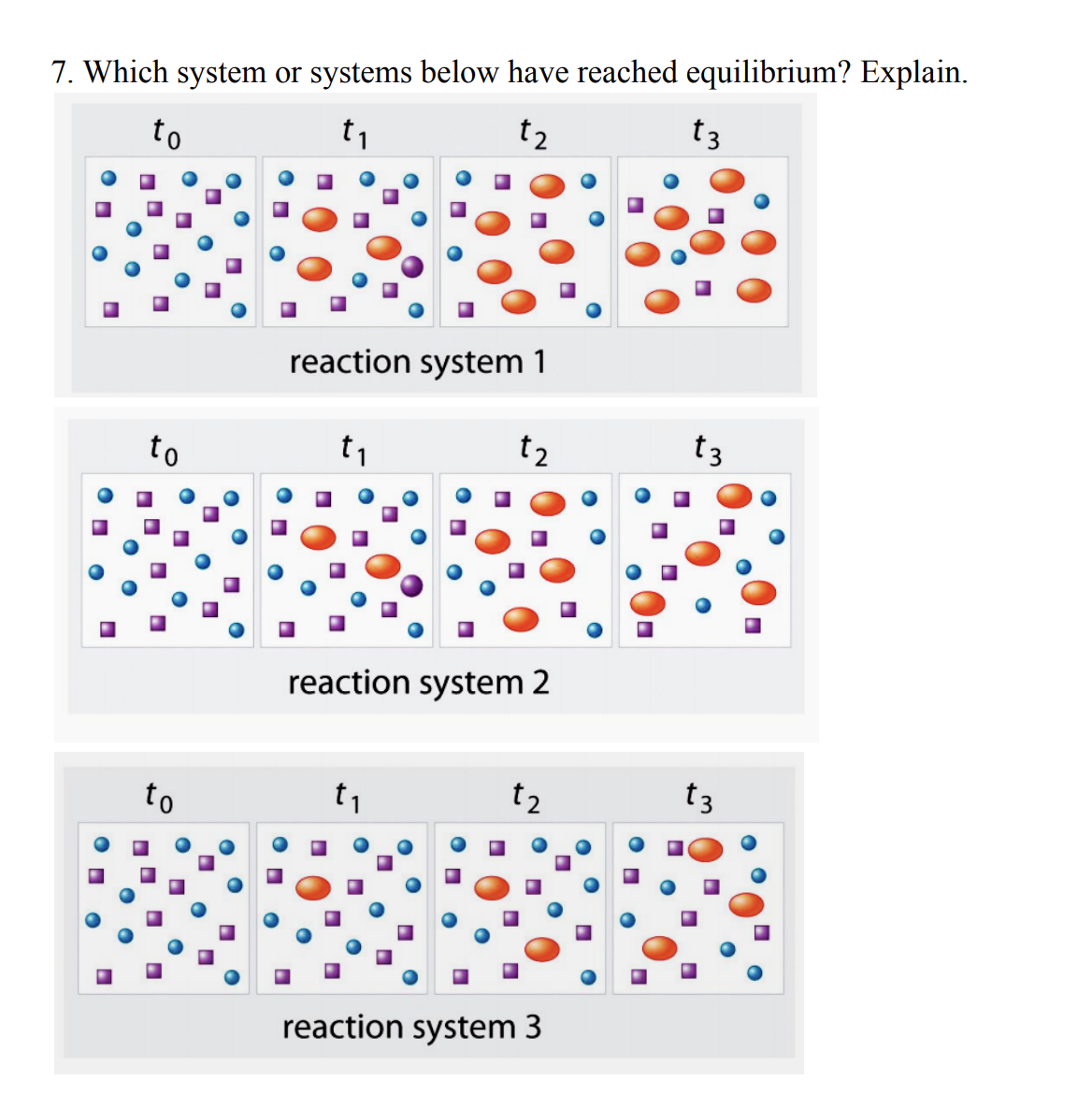 7. Which system or systems below have reached equilibrium? Explain.
to
t2
t3
reaction system 1
to
t2
t3
reaction system 2
to
t1
t2
t3
reaction system 3
