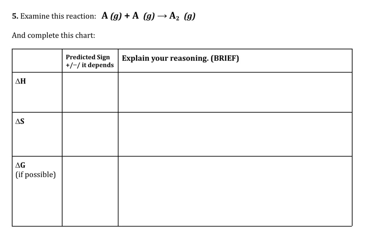 5. Examine this reaction: A (g) + A (g) → A2 (g)
And complete this chart:
Predicted Sign
+/-/ it depends
Explain your reasoning. (BRIEF)
ΔΗ
AS
AG
(if possible)
