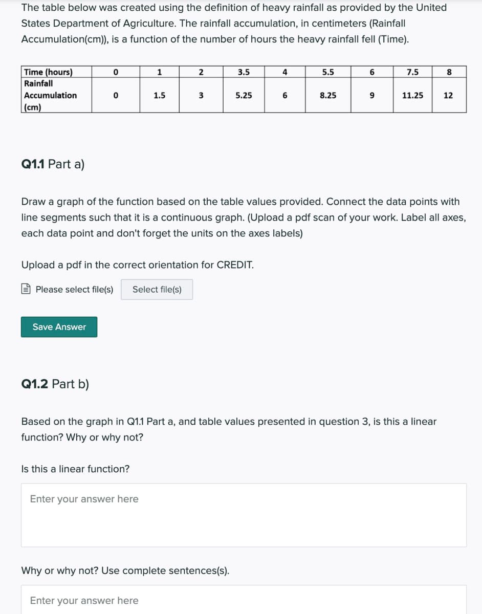 The table below was created using the definition of heavy rainfall as provided by the United
States Department of Agriculture. The rainfall accumulation, in centimeters (Rainfall
Accumulation(cm)), is a function of the number of hours the heavy rainfall fell (Time).
Time (hours)
1
2
3.5
4
5.5
6
7.5
8
Rainfall
Accumulation
1.5
3
5.25
6
8.25
9
11.25
12
(cm)
Q1.1 Part a)
Draw a graph of the function based on the table values provided. Connect the data points with
line segments such that it is a continuous graph. (Upload a pdf scan of your work. Label all axes,
each data point and don't forget the units on the axes labels)
Upload a pdf in the correct orientation for CREDIT.
Please select file(s)
Select file(s)
Save Answer
Q1.2 Part b)
Based on the graph in Q1.1 Part a, and table values presented in question 3, is this a linear
function? Why or why not?
Is this a linear function?
Enter your answer here
Why or why not? Use complete sentences(s).
Enter your answer here
