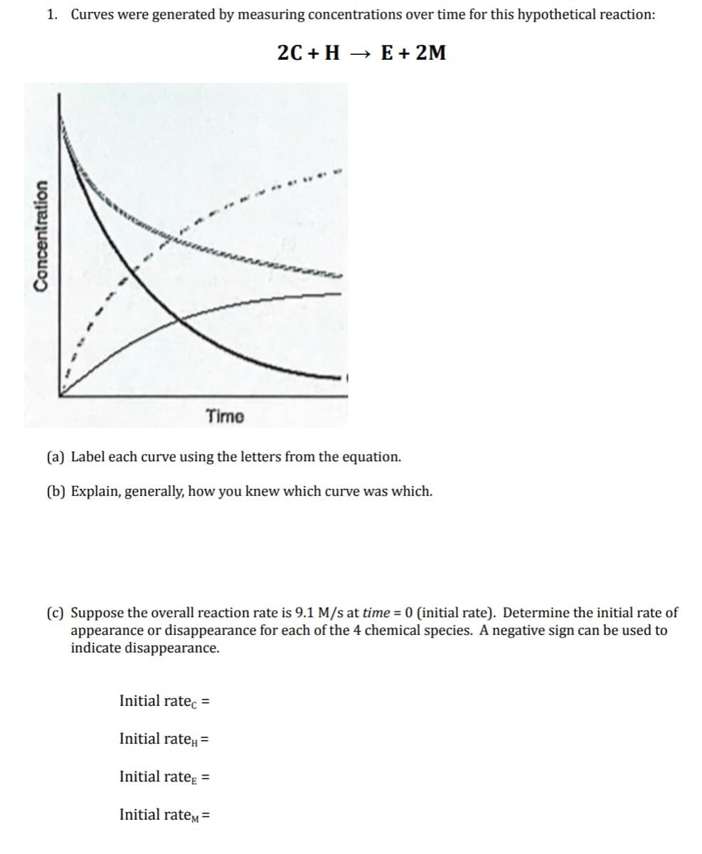 1. Curves were generated by measuring concentrations over time for this hypothetical reaction:
2C + H → E+ 2M
Time
(a) Label each curve using the letters from the equation.
(b) Explain, generally, how you knew which curve was which.
(c) Suppose the overall reaction rate is 9.1 M/s at time = 0 (initial rate). Determine the initial rate of
appearance or disappearance for each of the 4 chemical species. A negative sign can be used to
indicate disappearance.
Initial ratec =
Initial rate#=
Initial rateɛ =
Initial ratem=
Concentration
