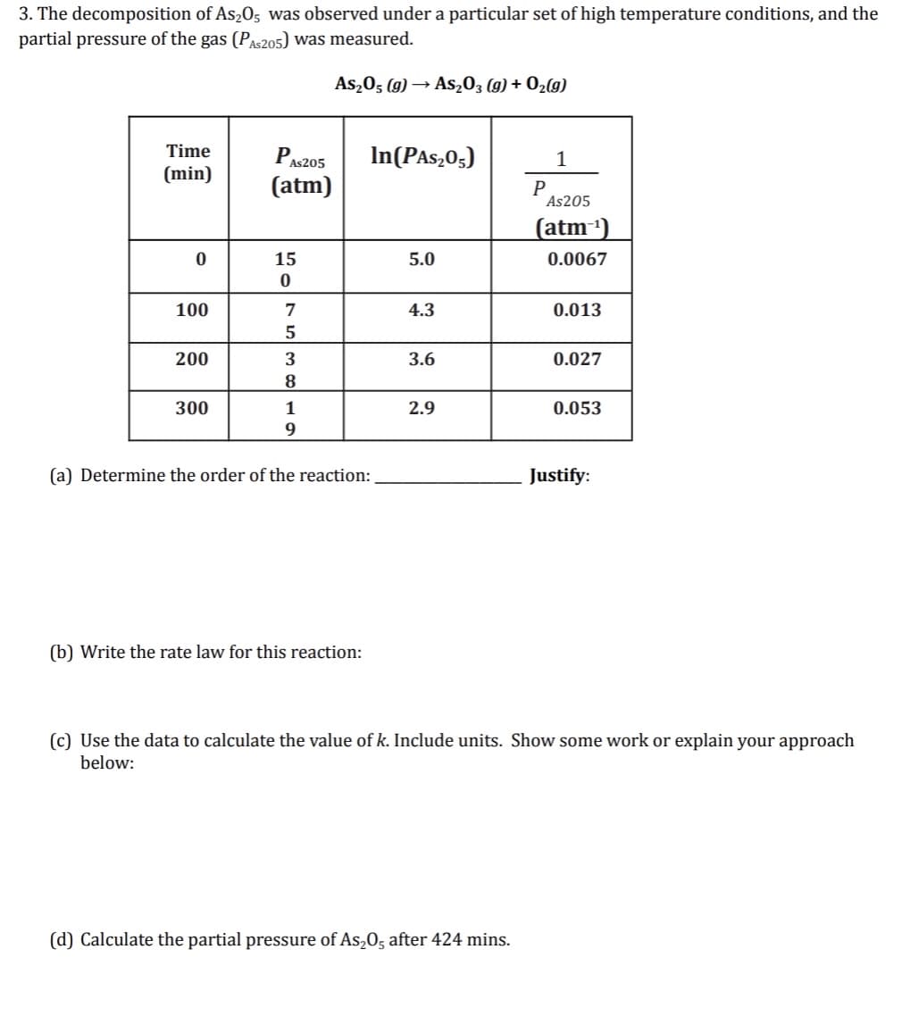 3. The decomposition of As,05 was observed under a particular set of high temperature conditions, and the
partial pressure of the gas (PAs205) was measured.
As,05 (g) → As,03 (g) + 02(g)
Time
P
In(PAs,05)
1
As205
(min)
(atm)
P.
As205
(atm')
15
5.0
0.0067
100
4.3
0.013
200
3.6
0.027
300
2.9
0.053
(a) Determine the order of the reaction:
Justify:
(b) Write the rate law for this reaction:
(c) Use the data to calculate the value of k. Include units. Show some work or explain your approach
below:
(d) Calculate the partial pressure of As,05 after 424 mins.
75|38이 1
