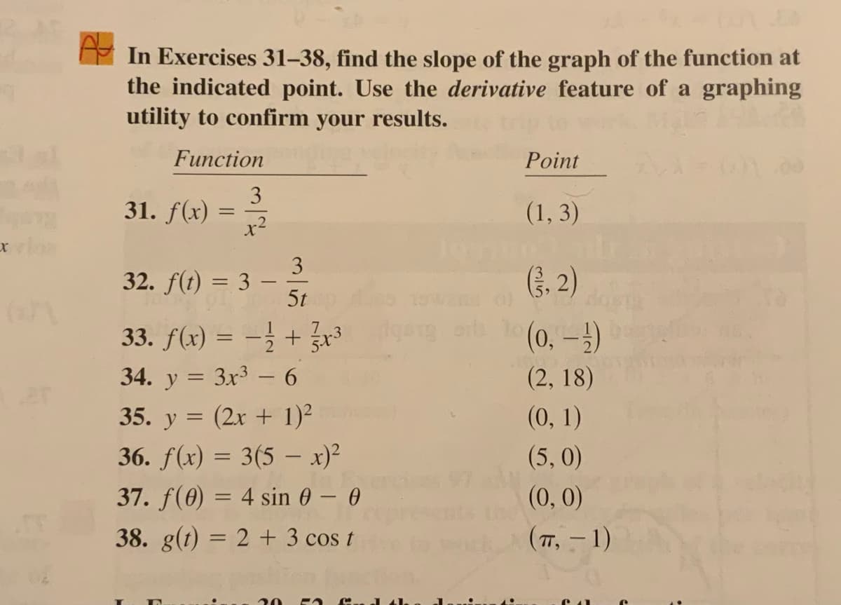 In Exercises 31–38, find the slope of the graph of the function at
the indicated point. Use the derivative feature of a graphing
utility to confirm your results.
Function
Point
3
31. f(x) =
x2
(1, 3)
3
(3, 2)
gerg or lo
32. f(t) = 3 –
5t
33. f(x) = - + žr
(0.-)
34. y = 3x3 - 6
(2, 18)
35. y = (2x + 1)2
(0, 1)
%3D
36. f(x) = 3(5 – x)?
(5, 0)
37. f(0) = 4 sin 0 – 0
(0, 0)
38. g(t) = 2 + 3 cos t
(п, — 1)
%3D
20
