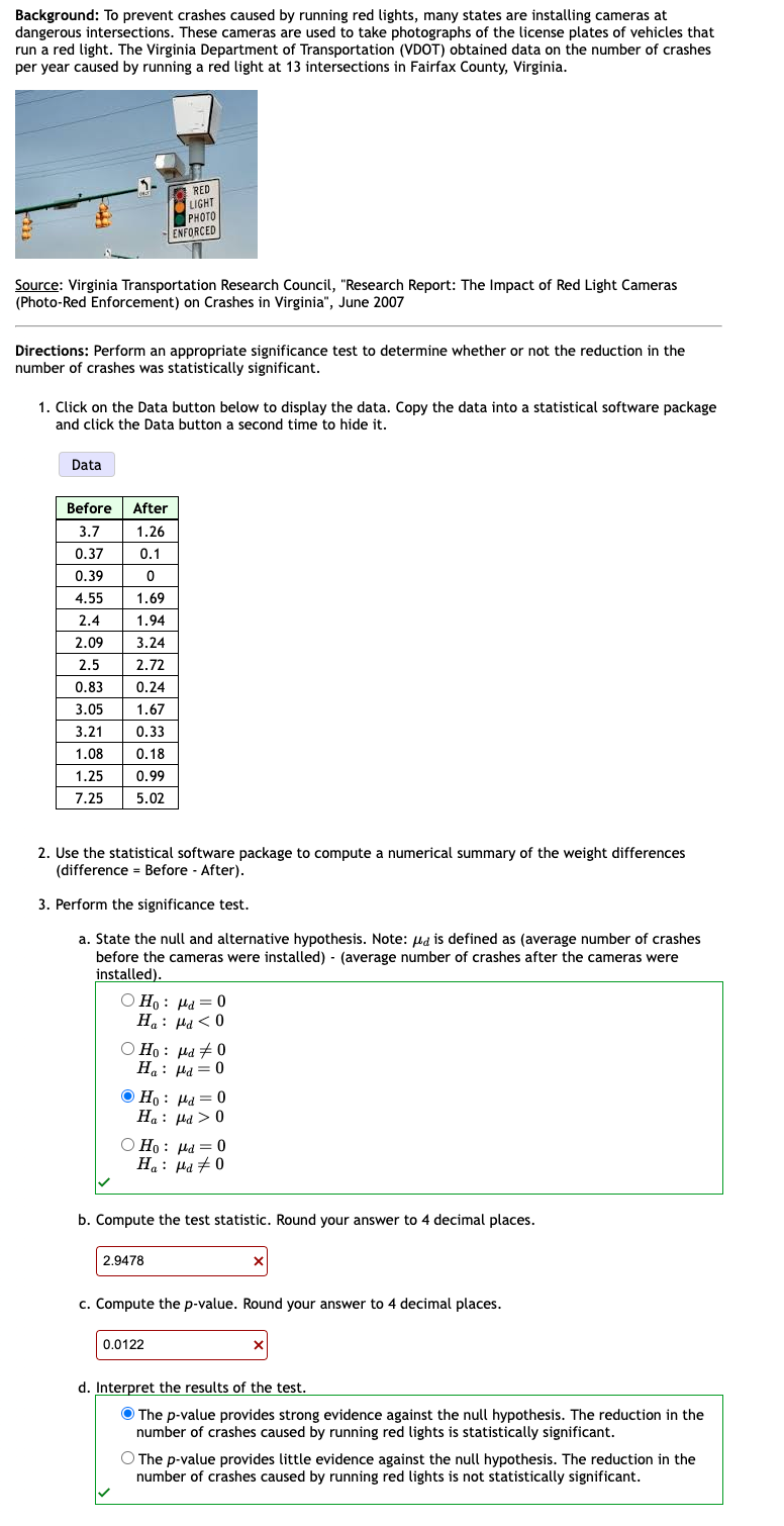 Background: To prevent crashes caused by running red lights, many states are installing cameras at
dangerous intersections. These cameras are used to take photographs of the license plates of vehicles that
run a red light. The Virginia Department of Transportation (VDOT) obtained data on the number of crashes
per year caused by running a red light at 13 intersections in Fairfax County, Virginia.
Source: Virginia Transportation Research Council, "Research Report: The Impact of Red Light Cameras
(Photo-Red Enforcement) on Crashes in Virginia", June 2007
Directions: Perform an appropriate significance test to determine whether or not the reduction in the
number of crashes was statistically significant.
1. Click on the Data button below to display the data. Copy the data into a statistical software package
and click the Data button a second time to hide it.
Data
Before After
3.7 1.26
0.1
0
4.55 1.69
2.4
1.94
2.09 3.24
2.5
2.72
0.83
0.24
3.05
1.67
3.21
0.33
1.08
0.18
1.25 0.99
7.25 5.02
191
0.37
RED
LIGHT
PHOTO
ENFORCED
0.39
T
2. Use the statistical software package to compute a numerical summary of the weight differences
(difference = Before - After).
3. Perform the significance test.
a. State the null and alternative hypothesis. Note: μd is defined as (average number of crashes
before the cameras were installed) - (average number of crashes after the cameras were
installed).
Ο Ηo : μα = 0
Ha: Pd <0
Ho Hd #0
Ha: Pd=0
Ho: Pd=0
Ha Hd > 0
Ho: d=0
Ha Hd 0
b. Compute the test statistic. Round your answer to 4 decimal places.
2.9478
0.0122
X
c. Compute the p-value. Round your answer to 4 decimal places.
x
d. Interpret the results of the test.
The p-value provides strong evidence against the null hypothesis. The reduction in the
number of crashes caused by running red lights is statistically significant.
O The p-value provides little evidence against the null hypothesis. The reduction in the
number of crashes caused by running red lights is not statistically significant.