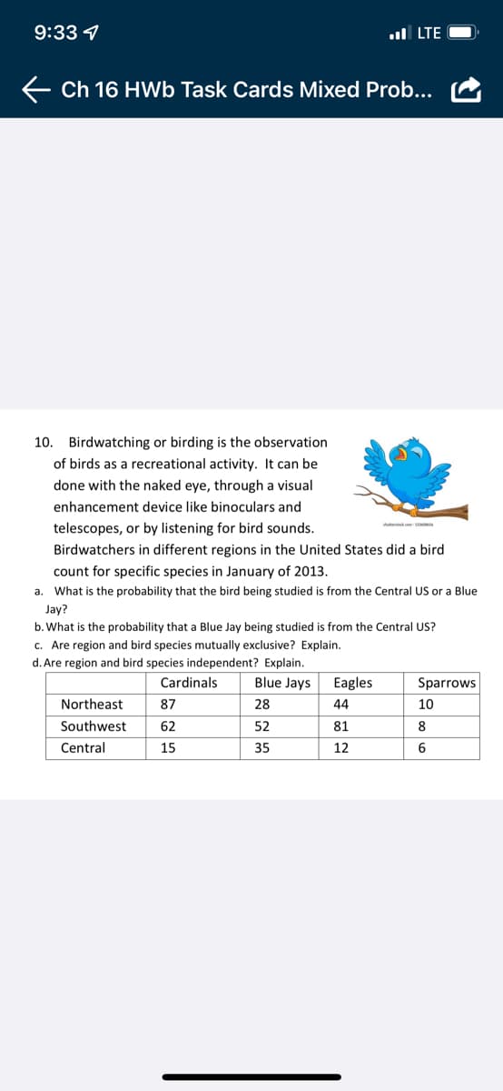 9:33
Ch 16 HWb Task Cards Mixed Prob...
10. Birdwatching or birding is the observation
of birds as a recreational activity. It can be
done with the naked eye, through a visual
enhancement device like binoculars and
telescopes, or by listening for bird sounds.
Birdwatchers in different regions in the United States did a bird
. LTE
count for specific species in January of 2013.
a. What is the probability that the bird being studied is from the Central US or a Blue
Jay?
b. What is the probability that a Blue Jay being studied is from the Central US?
c. Are region and bird species mutually exclusive? Explain.
d. Are region and bird species independent? Explain.
Cardinals
Blue Jays
87
28
62
15
Northeast
Southwest
Central
52
35
Eagles
44
81
12
Sparrows
10
8
6