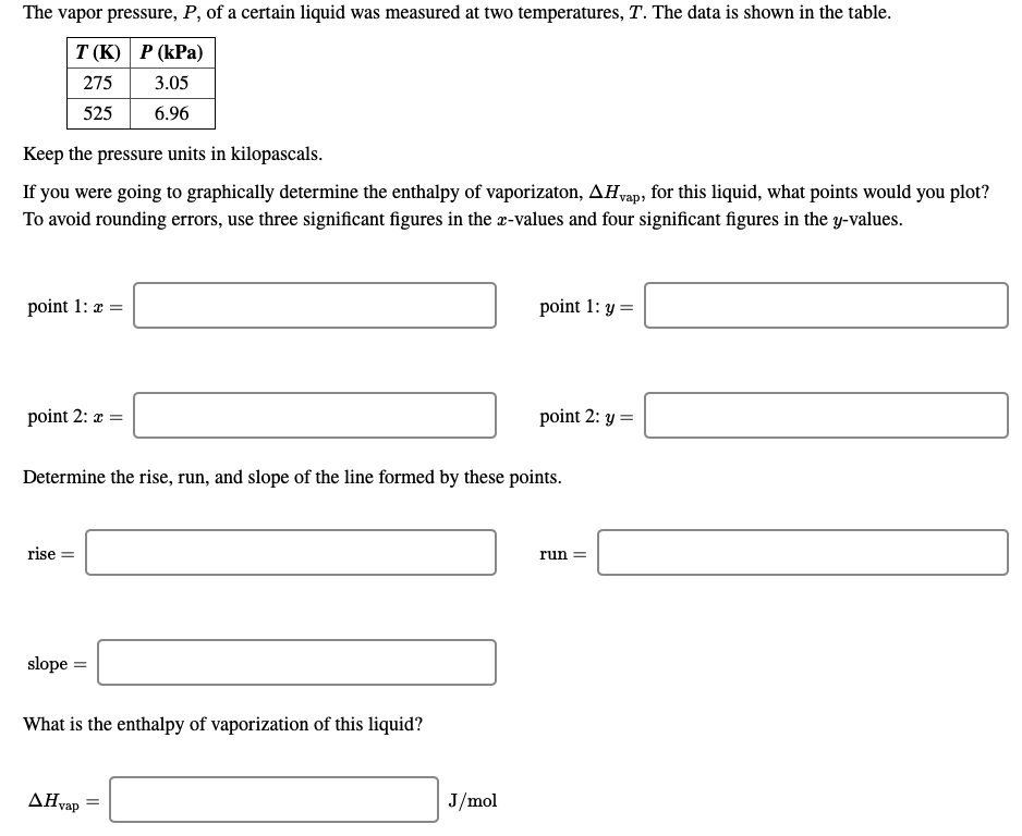 The vapor pressure, P, of a certain liquid was measured at two temperatures, T. The data is shown in the table.
T (K)
P (kPa)
275
3.05
525
6.96
Keep the pressure units in kilopascals.
If you were going to graphically determine the enthalpy of vaporizaton, AHvap, for this liquid, what points would you plot?
To avoid rounding errors, use three significant figures in the x-values and four significant figures in the y-values.
point 1: a =
point 1: y =
point 2: y =
point 2: z =
Determine the rise, run, and slope of the line formed by these points.
rise =
run
slope =
What is the enthalpy of vaporization of this liquid?
AHvap
J/mol
