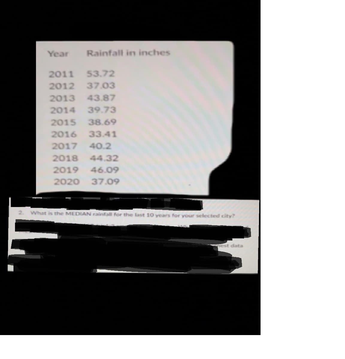 Year Rainfall in inches
2011 53.72
2012 37.03
2013 43.87
2014 39.73
2015 38.69
2016 33.41
2017 40.2
2018 44.32
2019 46.09
2020
37.09
What is the MEDIAN rainfall for the last 10 years for your selected city?
est data