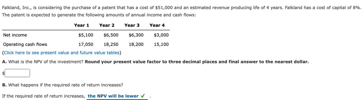 Falkland, Inc., is considering the purchase of a patent that has a cost of $51,000 and an estimated revenue producing life of 4 years. Falkland has a cost of capital of 8%.
The patent is expected to generate the following amounts of annual income and cash flows:
Year 1
Year 2
Year 3
Year 4
Net income
$5,100
$6,500
$6,300
$3,000
Operating cash flows
17,050
18,250
18,200
15,100
(Click here to see present value and future value tables)
A. What is the NPV of the investment? Round your present value factor to three decimal places and final answer to the nearest dollar.
B. What happens if the required rate of return increases?
If the required rate of return increases, the NPV will be lower v
