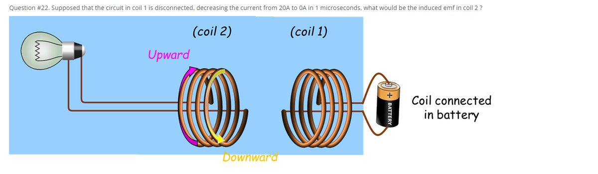 Question #22. Supposed that the circuit in coil 1 is disconnected, decreasing the current from 20A to OA in 1 microseconds, what would be the induced emf in coil 2 ?
(coil 2)
(coil 1)
Upward
Coil connected
in battery
Downward
BATTERY
