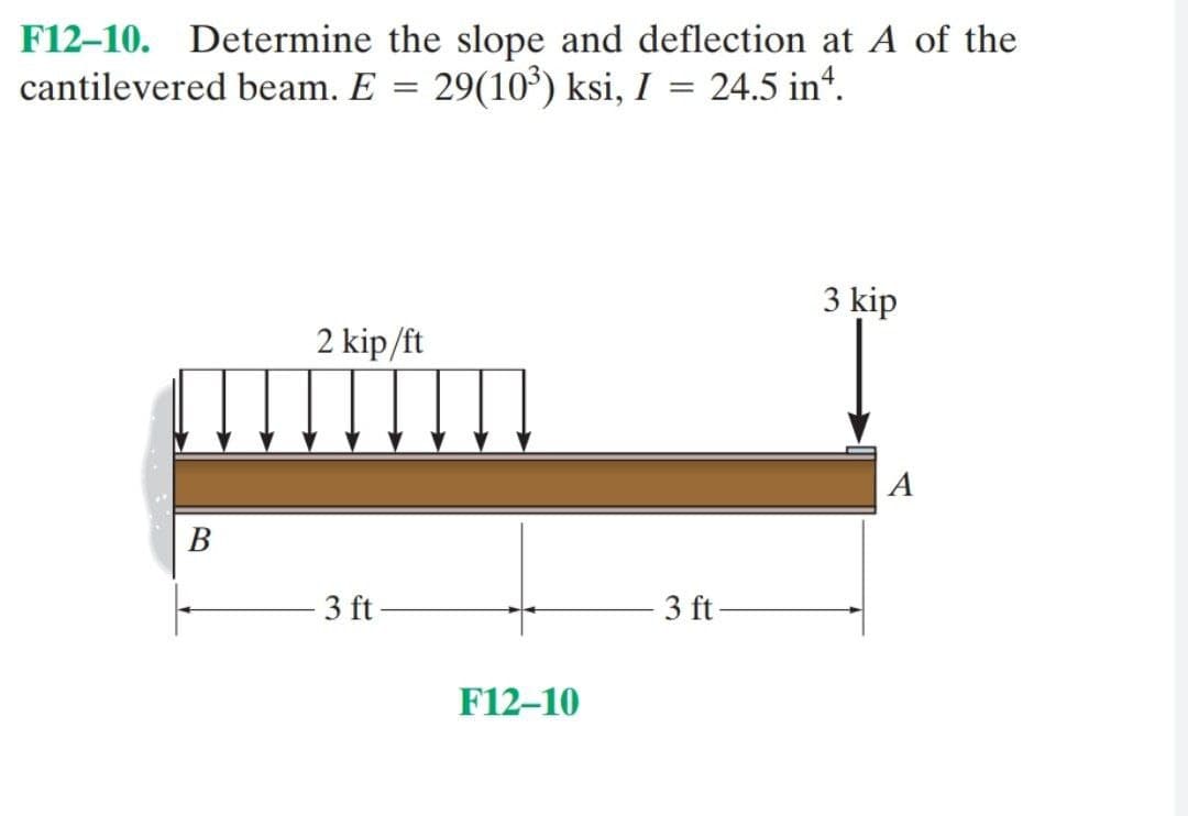 F12-10. Determine the slope and deflection at A of the
cantilevered beam. E 29(10³) ksi, I = 24.5 inª.
3 kip
2 kip/ft
3 ft-
B
F12-10
-3 ft-
A