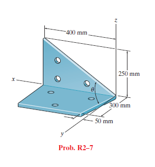 400 mm
250 mm
X -
300 mm
50 mm
Prob. R2-7
