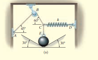 60°
k
45
30°
30°
(a)
