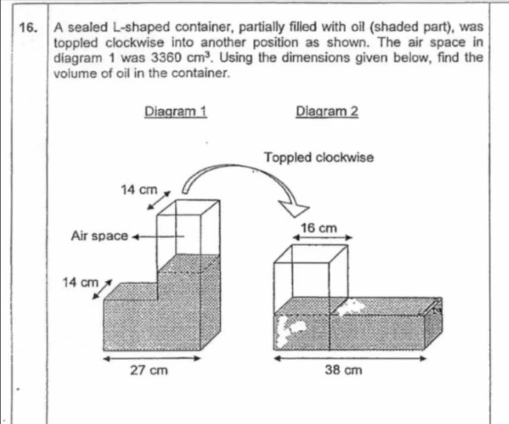 16. A sealed L-shaped container, partially filled with oil (shaded part), was
toppled clockwise into another position as shown. The air space in
diagram 1 was 3360 cm³. Using the dimensions given below, find the
volume of oil in the container.
Air space +
14 cm
Diagram 1
14 cm
27 cm
Diagram 2
Toppled clockwise
16 cm
38 cm