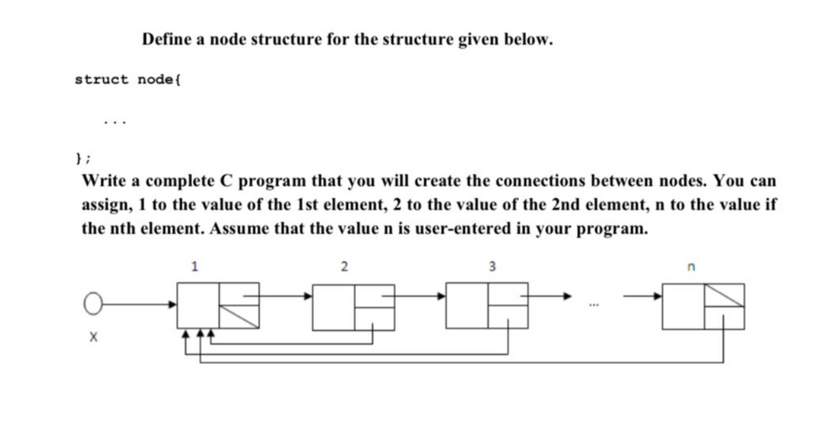 Define a node structure for the structure given below.
struct node {
};
Write a complete C program that you will create the connections between nodes. You can
assign, 1 to the value of the 1st element, 2 to the value of the 2nd element, n to the value if
the nth element. Assume that the value n is user-entered in your program.
X
1
2