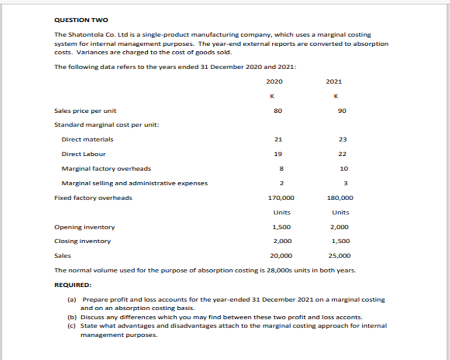 QUESTION TWo
The Shatontola Co. Ltd is a single-product manufacturing company, which uses a marginal costing
system for internal management purposes. The year-end external reports are converted to absorption
costs. Variances are charged to the cost of goods sold.
The following data refers to the years ended 31 December 2020 and 2021:
2020
Sales price per unit
Standard marginal cost per unit:
Direct materials
Direct Labour
Marginal factory overheads
Marginal selling and administrative expenses
Fixed factory overheads
K
80
21
19
8
2
2021
K
90
23
22
10
3
180,000
Units
170,000
Units
Opening inventory
1,500
Closing inventory
2,000
Sales
20,000
The normal volume used for the purpose of absorption costing is 28,000s units in both years.
REQUIRED:
(a) Prepare profit and loss accounts for the year-ended 31 December 2021 on a marginal costing
and on an absorption costing basis.
(b) Discuss any differences which you may find between these two profit and loss acconts.
(c) State what advantages and disadvantages attach to the marginal costing approach for internal
management purposes.
2,000
1,500
25,000