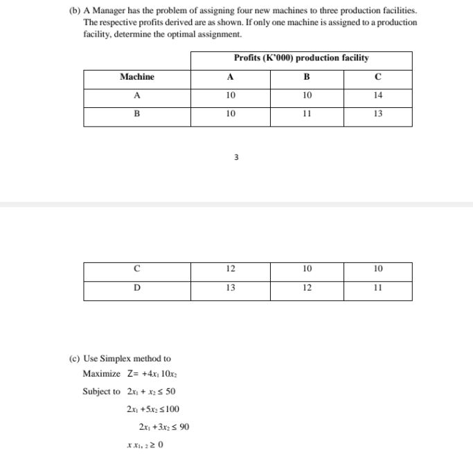 (b) A Manager has the problem of assigning four new machines to three production facilities.
The respective profits derived are as shown. If only one machine is assigned to a production
facility, determine the optimal assignment.
Profits (K'000) production facility
Machine
A
В
A
10
10
14
B
10
11
13
C
12
10
10
D
13
12
11
(c) Use Simplex method to
Maximize Z= +4x, 10x2
Subject to 2x + x: 5 50
2x +5x s100
2x, +3x2s 90
xXI, 22 0
