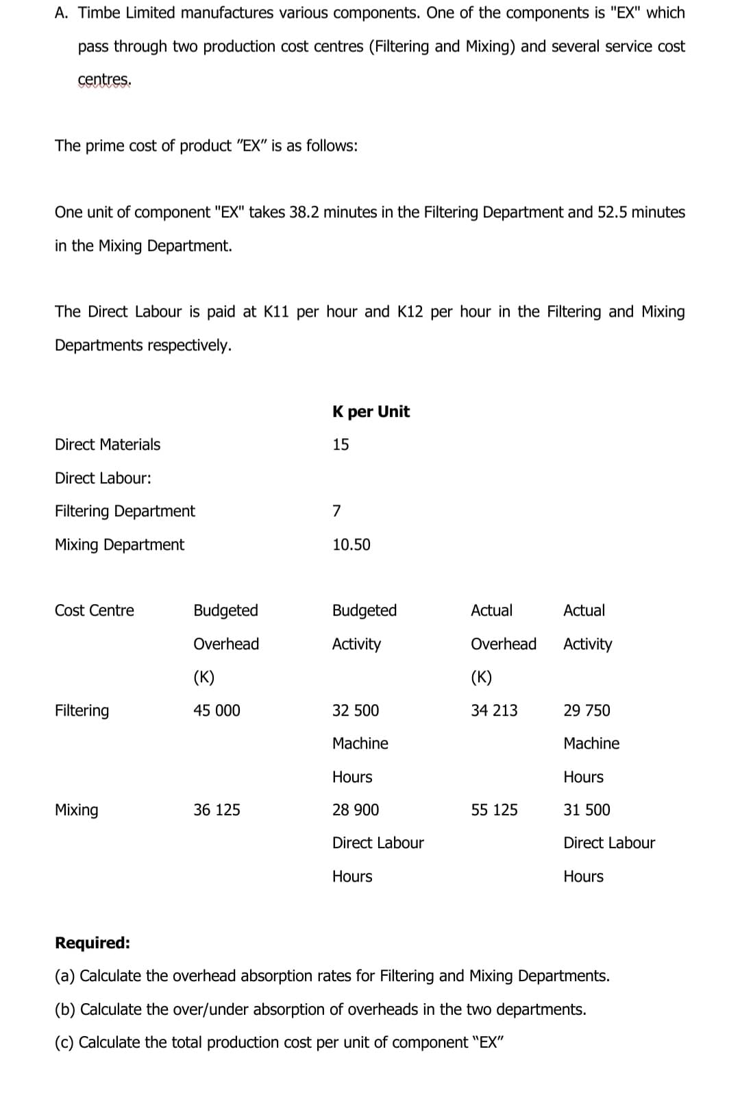 A. Timbe Limited manufactures various components. One of the components is "EX" which
pass through two production cost centres (Filtering and Mixing) and several service cost
centres.
The prime cost of product "EX" is as follows:
One unit of component "EX" takes 38.2 minutes in the Filtering Department and 52.5 minutes
in the Mixing Department.
The Direct Labour is paid at K11 per hour and K12 per hour in the Filtering and Mixing
Departments respectively.
K per Unit
Direct Materials
15
Direct Labour:
Filtering Department
7
Mixing Department
10.50
Cost Centre
Budgeted
Budgeted
Actual
Actual
Overhead
Activity
Overhead
Activity
(K)
(K)
Filtering
45 000
32 500
34 213
29 750
Machine
Machine
Hours
Hours
Mixing
36 125
28 900
55 125
31 500
Direct Labour
Direct Labour
Hours
Hours
Required:
(a) Calculate the overhead absorption rates for Filtering and Mixing Departments.
(b) Calculate the over/under absorption of overheads in the two departments.
(c) Calculate the total production cost per unit of component "EX"
