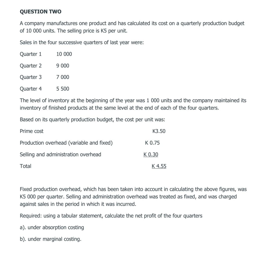 QUESTION Two
A company manufactures one product and has calculated its cost on a quarterly production budget
of 10 000 units. The selling price is K5 per unit.
Sales in the four successive quarters of last year were:
Quarter 1
10 000
Quarter 2
9 000
Quarter 3
7 000
Quarter 4
5 500
The level of inventory at the beginning of the year was 1 000 units and the company maintained its
inventory of finished products at the same level at the end of each of the four quarters.
Based on its quarterly production budget, the cost per unit was:
Prime cost
КЗ.50
Production overhead (variable and fixed)
K 0.75
Selling and administration overhead
К О.30
Total
K 4.55
Fixed production overhead, which has been taken into account in calculating the above figures, was
K5 000 per quarter. Selling and administration overhead was treated as fixed, and was charged
against sales in the period in which it was incurred.
Required: using a tabular statement, calculate the net profit of the four quarters
a). under absorption costing
b). under marginal costing.
