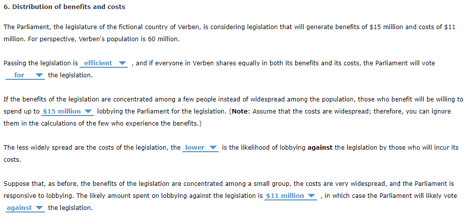 6. Distribution of benefits and costs
The Parliament, the legislature of the fictional country of Verben, is considering legislation that will generate benefits of $15 million and costs of $11
million. For perspective, Verben's population is 60 million.
Passing the legislation is efficient , and if everyone in Verben shares equally in both its benefits and its costs, the Parliament will vote
the legislation.
for
If the benefits of the legislation are concentrated among a few people instead of widespread among the population, those who benefit will be willing to
spend up to $15 million lobbying the Parliament for the legislation. (Note: Assume that the costs are widespread; therefore, you can ignore
them in the calculations of the few who experience the benefits.)
The less widely spread are the costs of the legislation, the lower is the likelihood of lobbying against the legislation by those who will incur its
costs.
Suppose that, as before, the benefits of the legislation are concentrated among a small group, the costs are very widespread, and the Parliament is
responsive to lobbying. The likely amount spent on lobbying against the legislation is $11 million , in which case the Parliament will likely vote
against the legislation.