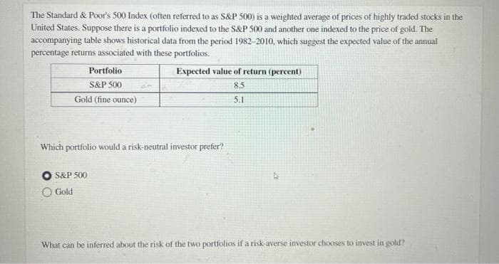 The Standard & Poor's 500 Index (often referred to as S&P 500) is a weighted average of prices of highly traded stocks in the
United States. Suppose there is a portfolio indexed to the S&P 500 and another one indexed to the price of gold. The
accompanying table shows historical data from the period 1982-2010, which suggest the expected value of the annual
percentage returns associated with these portfolios.
Portfolio
S&P 500
Gold (fine ounce)
Expected value of return (percent)
8.5
5.1
Which portfolio would a risk-neutral investor prefer?
S&P 500
Gold
4
What can be inferred about the risk of the two portfolios if a risk-averse investor chooses to invest in gold?