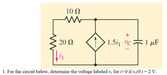 10 Ω
+
20 N
1.5ij vC
1 µF
1. For the circuit below, determine the voltage labeled ve for t>0 if v-(0) = 2 V.
