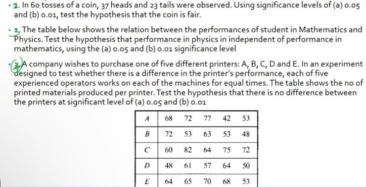 •2. In 60 tosses of a coin, 37 heads and 23 tails were observed. Using significance levels of (a) o.05
and (b) o.01, test the hypothesis that the coin is fair.
2, The table below shows the relation between the performances of student in Mathematics and
Physics. Test the hypothesis that performance in physics in independent of performance in
mathematics, using the (a) o.05 and (b) o.01 significance level
EA company wishes to purchase one of five different printers: A, B, C, D and E. In an experiment
designed to test whether there is a difference in the printer's performance, each of five
experienced operators works on each of the machines for equal times. The table shows the no of
printed materials produced per printer. Test the hypothesis that there is no difference between
the printers at significant level of (a) o.05 and (b) o.01
A
68
72
77
42
53
B
72
53
63
53
48
60
82
64
75
72
D
48
61
57
64
50
E
64
65
70
68
53
