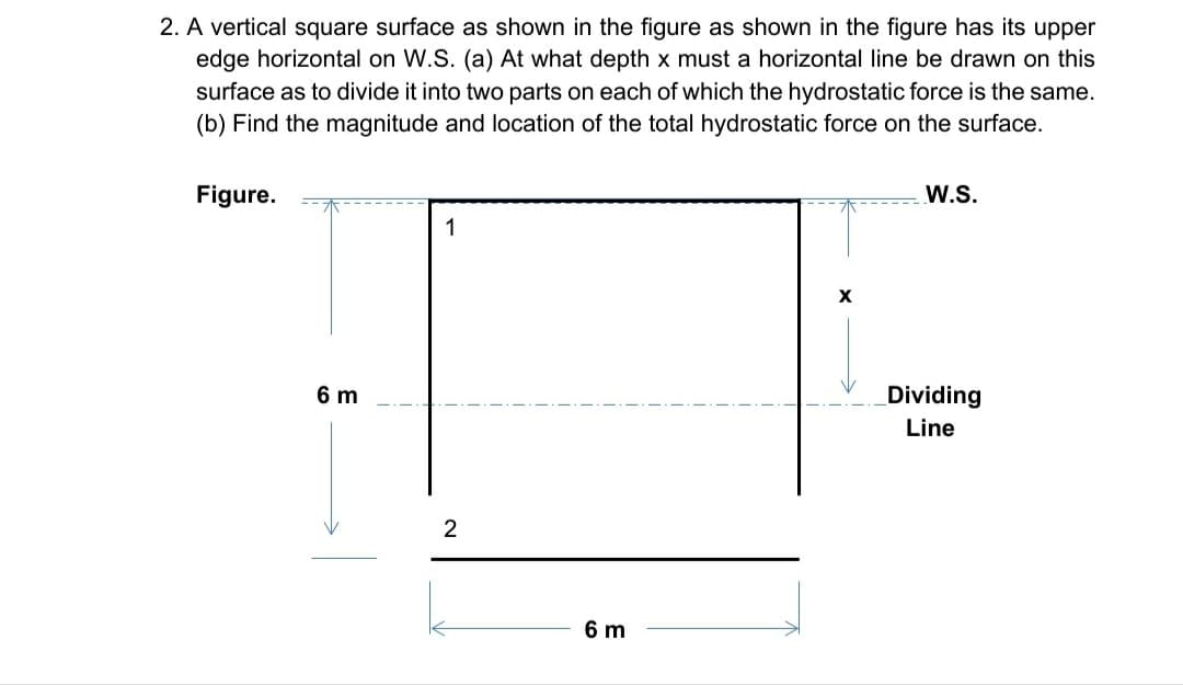 2. A vertical square surface as shown in the figure as shown in the figure has its upper
edge horizontal on W.S. (a) At what depth x must a horizontal line be drawn on this
surface as to divide it into two parts on each of which the hydrostatic force is the same.
(b) Find the magnitude and location of the total hydrostatic force on the surface.
Figure.
W.S.
1
6 m
Dividing
Line
6 m
